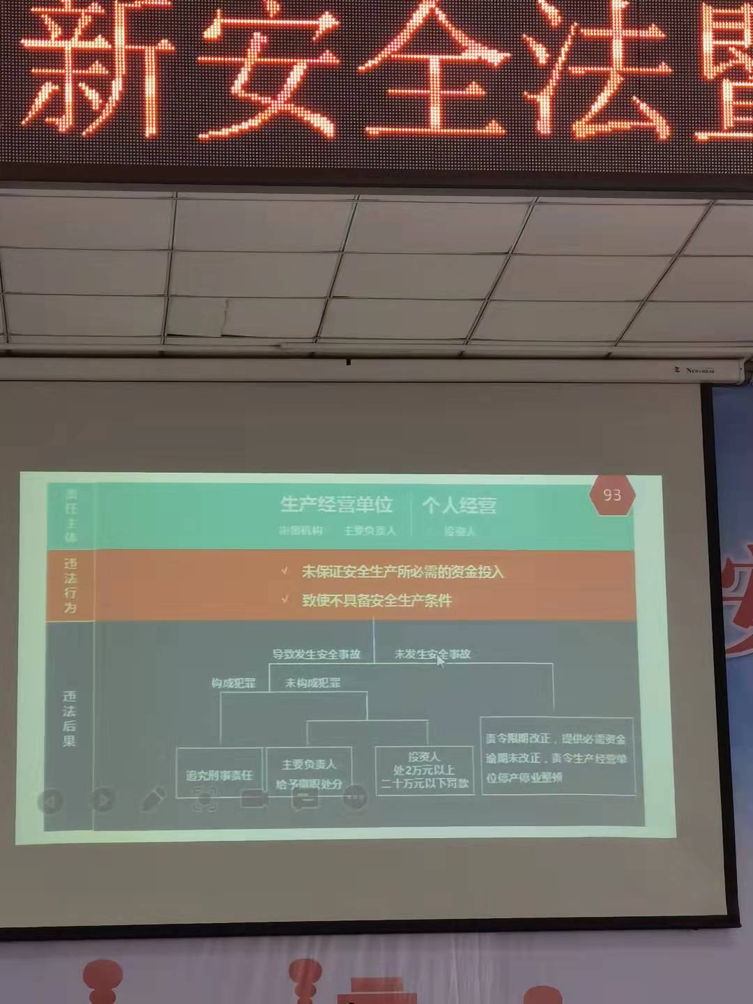 新《安全法》學(xué)習